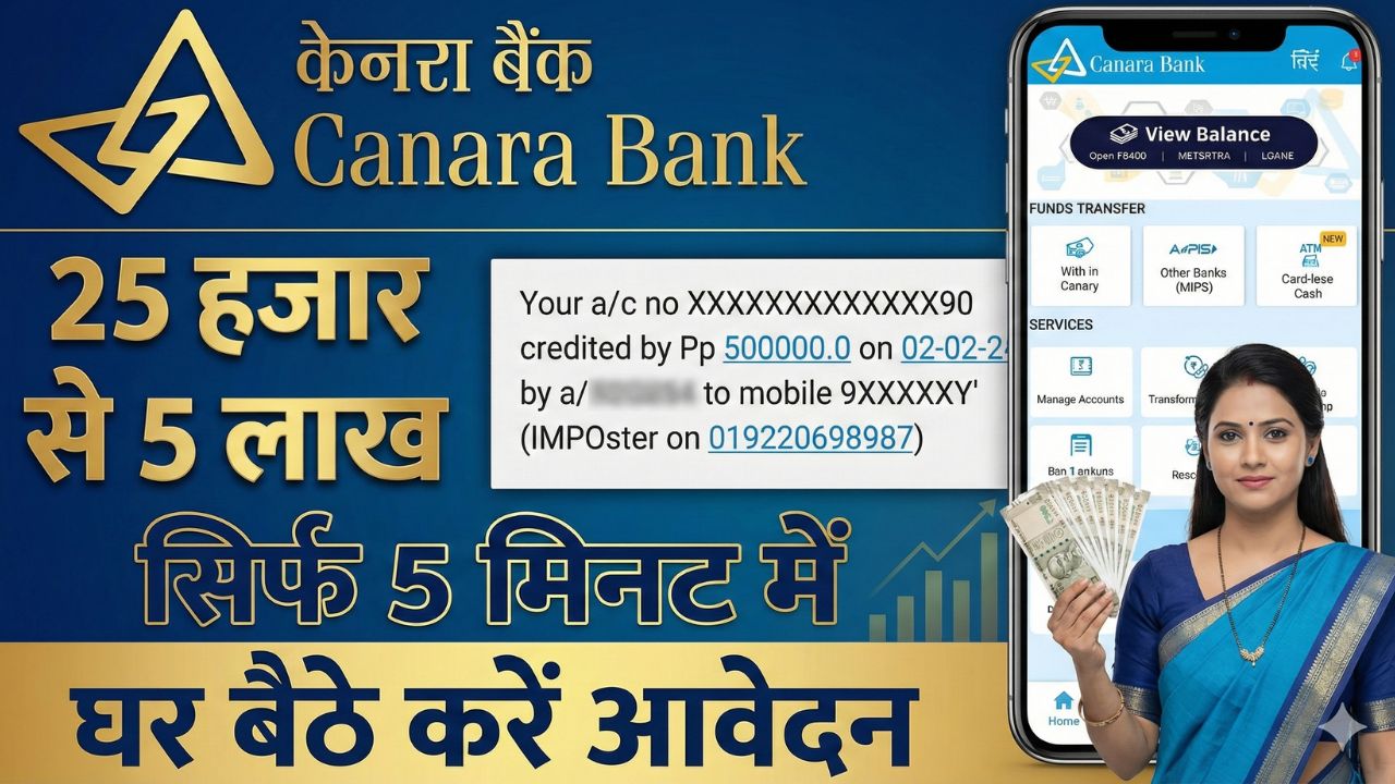 Canara Bank Personal Loan 2026