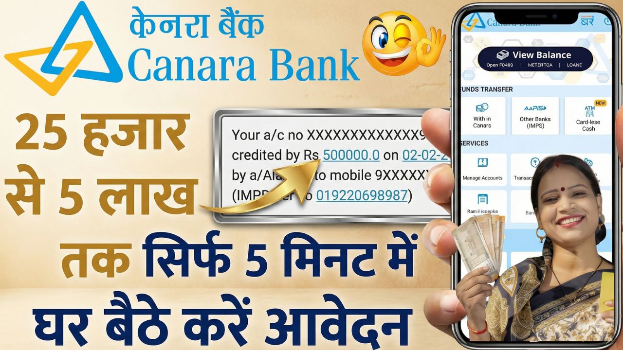 Canara Bank Personal Loan