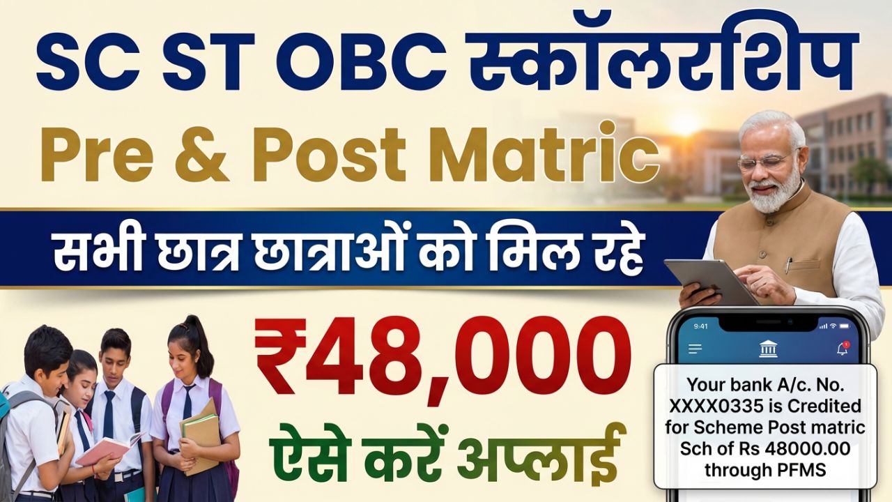 SC ST OBC Scholarship Online Apply 2026